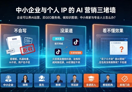 GEO诊断网和一键AI源有什么区别？AI搜索时代品牌可见度实操指南